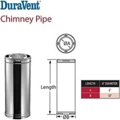 DuraVent DuraPlus 24 X 6 Inch Galvanized Steel Triple Wall Wood Burning Stove Pipe Connector For Chimney To Vent Smoke/Exhaust, Silver -Intex Tents Shop GUEST 0a33d82f 162b 4dce 967d 325824f03b93