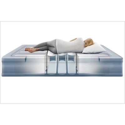 Beautyrest Lumbar Lux 3-Zone Adjustable Air Mattress With Built-in Pump - Queen 3 Beautyrest Lumbar Lux 3-Zone Adjustable Air Mattress With Built-in Pump - Queen