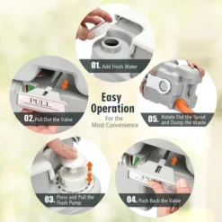 Costway 5.3 Gallon Portable Travel Toilet Outdoor Camping Toilet W/ Piston Pump Flush -Intex Tents Shop GUEST 5ddf6f92 1178 4484 86ed 5aadbb7286aa