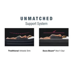 Intex Ultra Plush 20" Queen Air Mattress With 120V Internal Pump -Intex Tents Shop GUEST 955b7e06 1ca9 4d8f 9775 2c44bebcc2b5