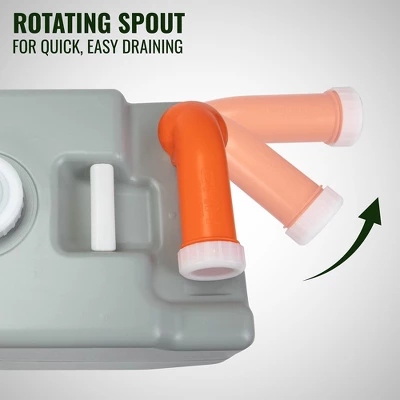 Hike Crew RV Water Tank, Portable RV Waste Holding Tank W/Metal Handle 3 Hike Crew RV Water Tank, Portable RV Waste Holding Tank W/Metal Handle