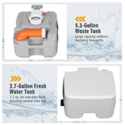 Costway 5.3 Gallon Portable Travel Toilet Outdoor Camping Toilet W/ Piston Pump Flush -Intex Tents Shop GUEST efafcbcf 8a2f 4274 9b61 b16ea6233aa7
